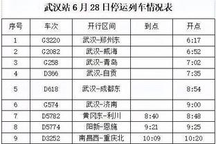 乌布雷：虽然存在一些偏心 但我认为恩比德是这一代最强得分手